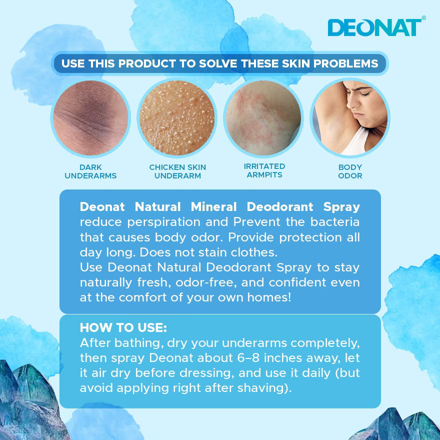 DEONAT Natural Mineral Deodorant Spray 100ml