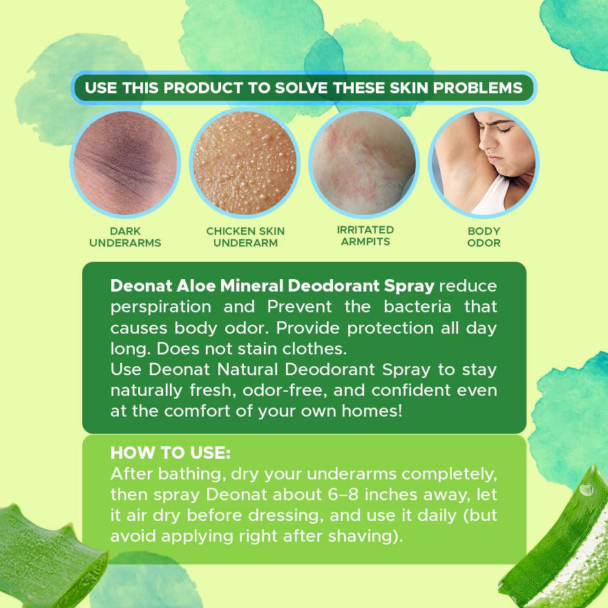 DEONAT Aloe Mineral Deodorant Spray 100ml