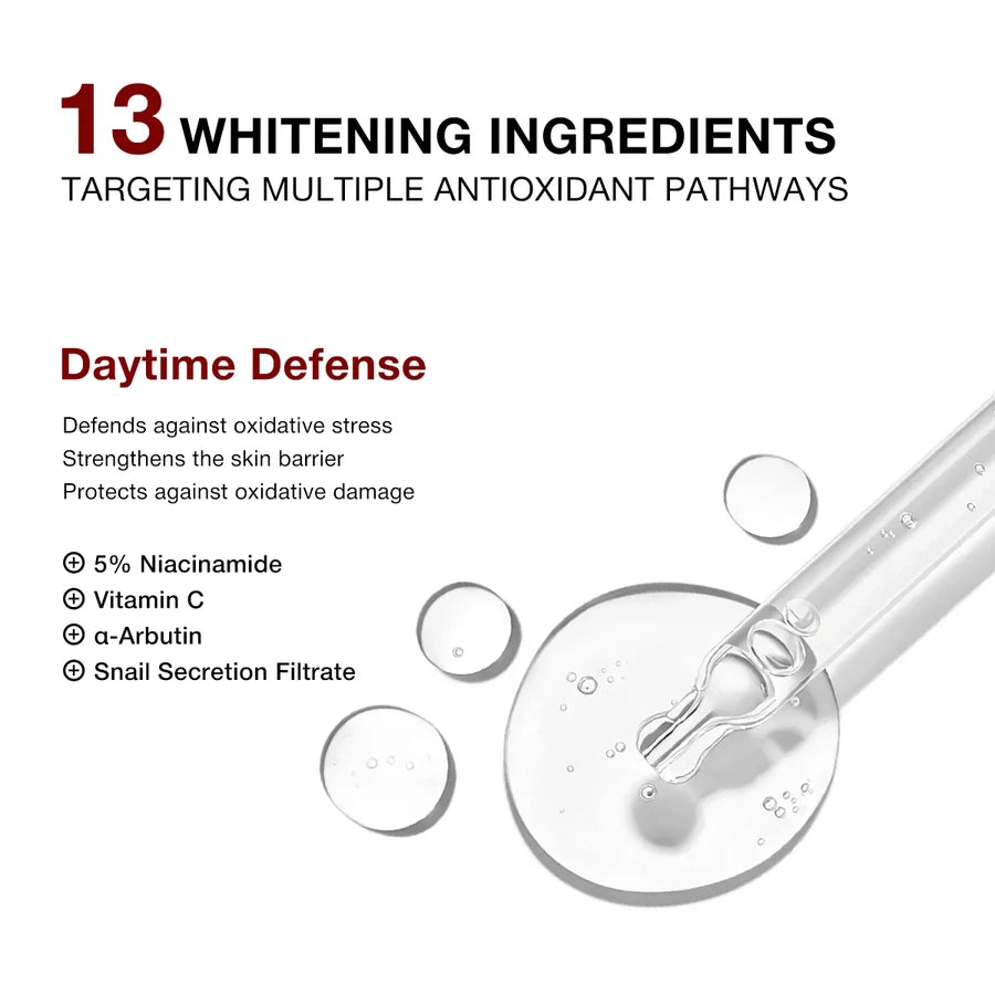 Teashell Niacnamide Brightening Serum 5%