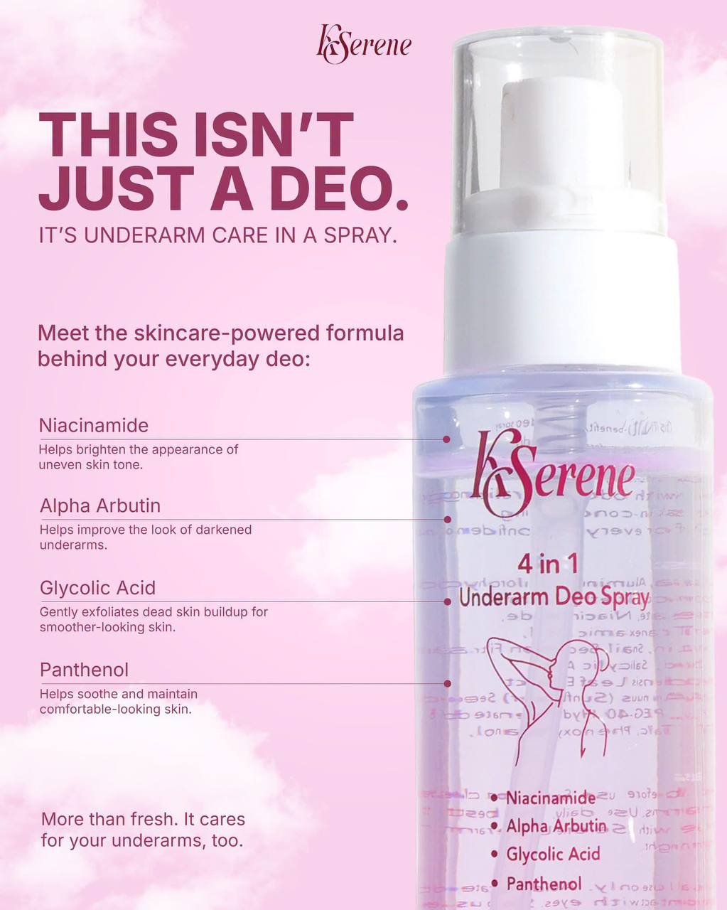 KSerene 4 in 1 Underarm Deo Spray 60ml