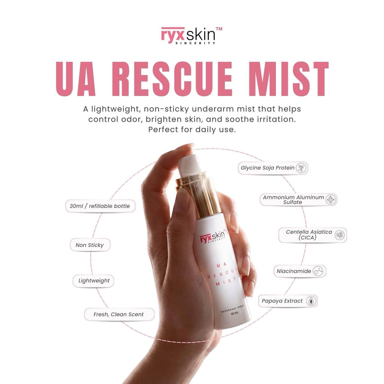 RYXSKIN UA Rescue Lightening Trio