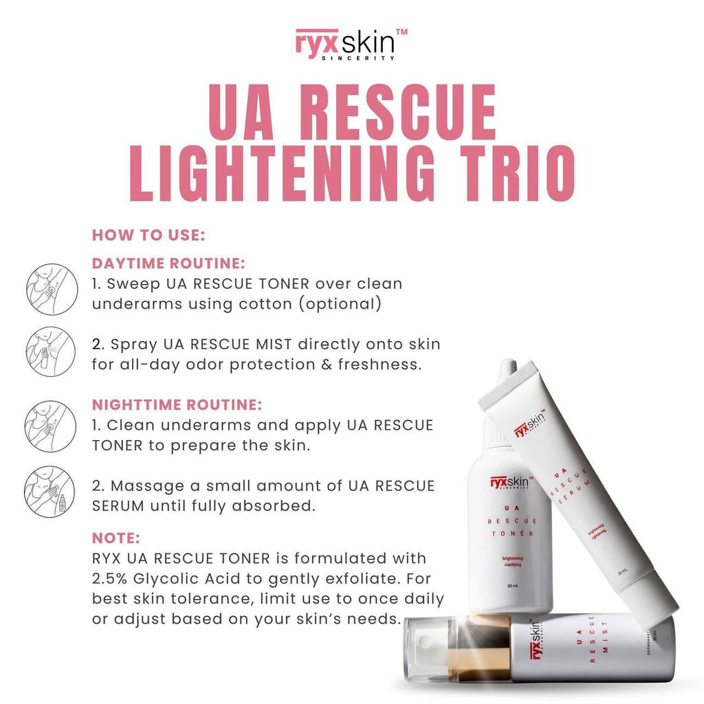 RYXSKIN UA Rescue Lightening Trio