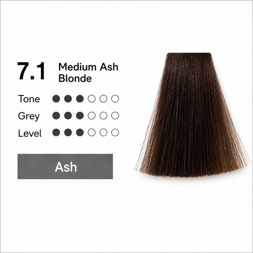 Sensibles Hair Color Cream