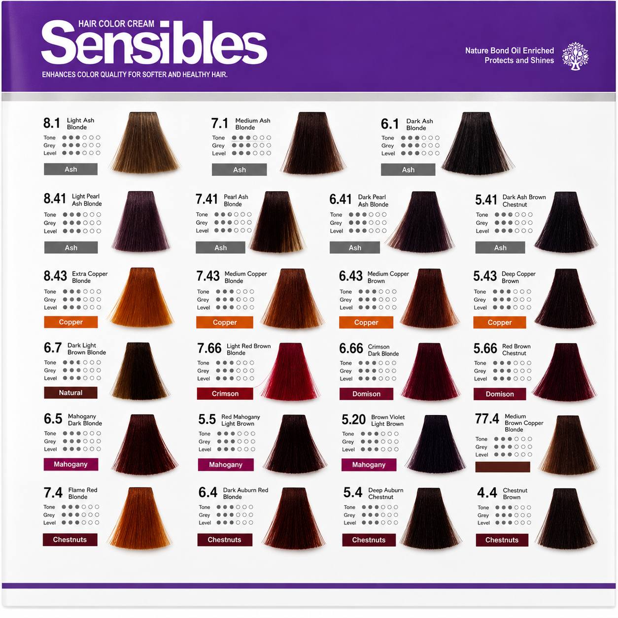 Sensibles Hair Color Cream