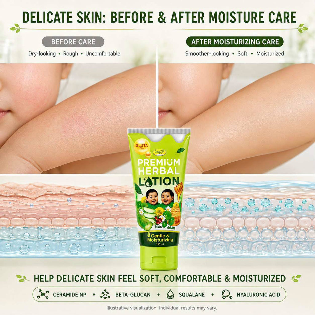Beauty Boost Premium Herbal Lotion – Gentle & Moisturizing (150ml)