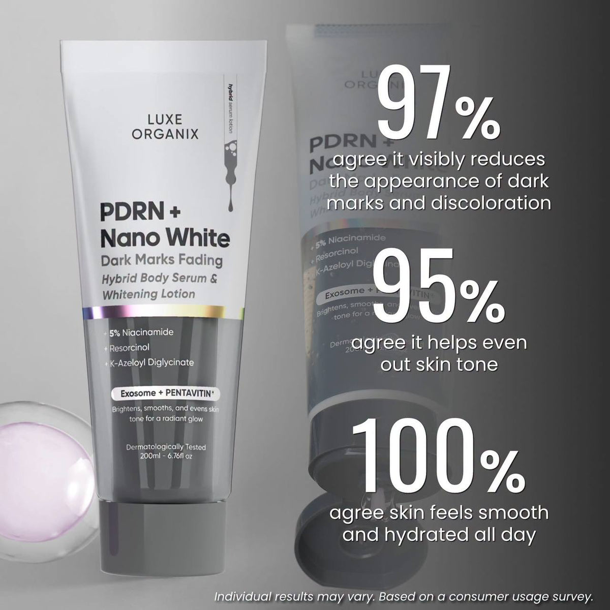 Luxe Organix PDRN + Retinal & PDRN + Nano White Hybrid Body Serum & Whitening Lotion 200ml
