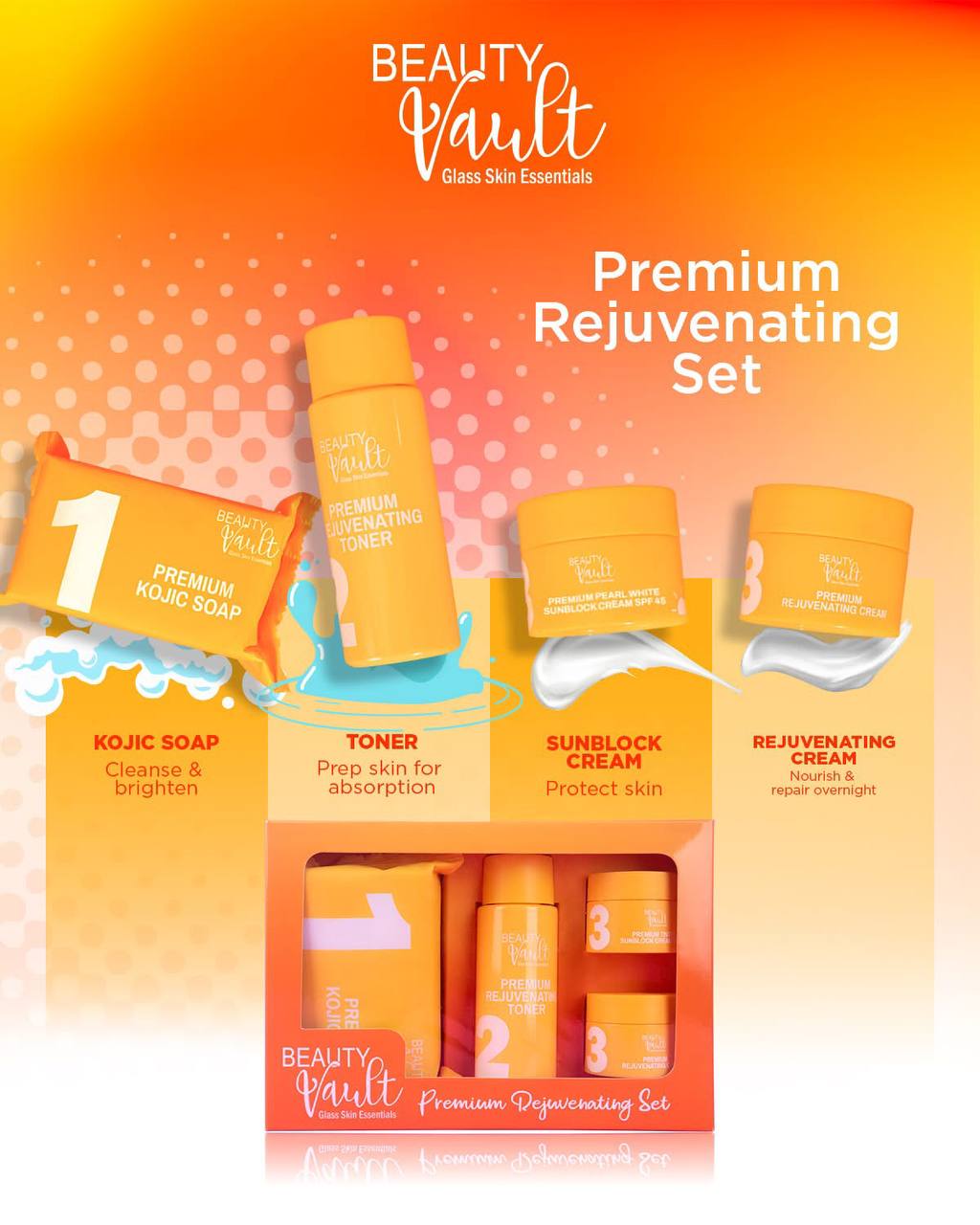 BEAUTY VAULT Premium Rejuvenating Set
