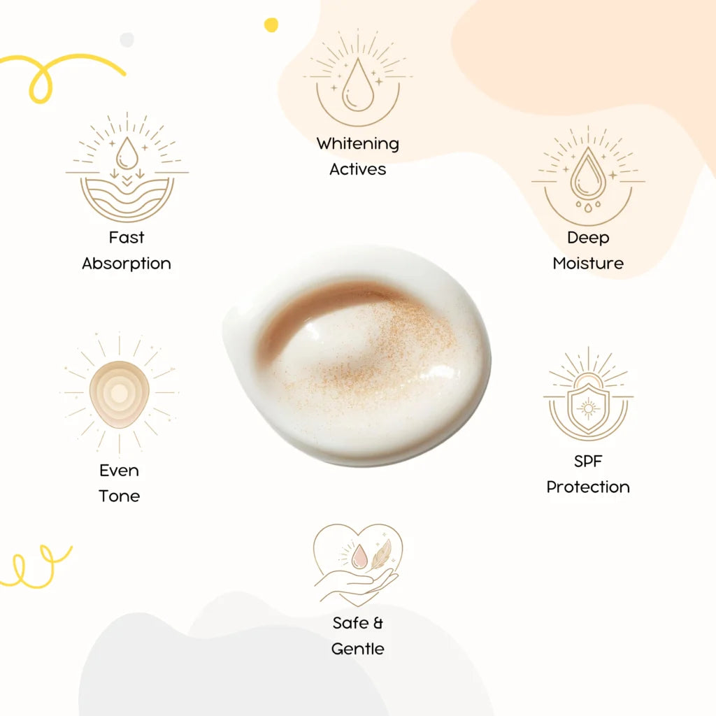 Pretty Jin Whitening Lotion