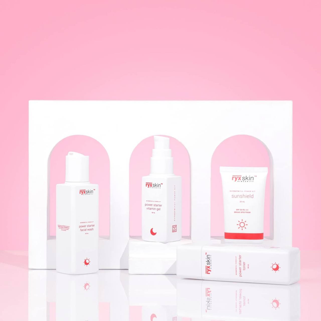 RYX SKIN Beyouthiful Power Kit