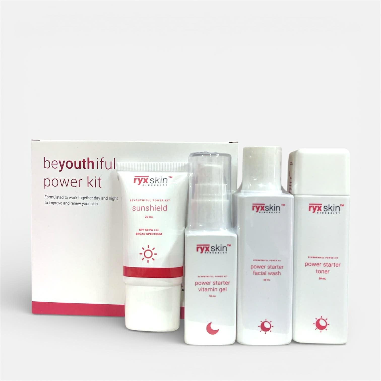 RYX SKIN Beyouthiful Power Kit