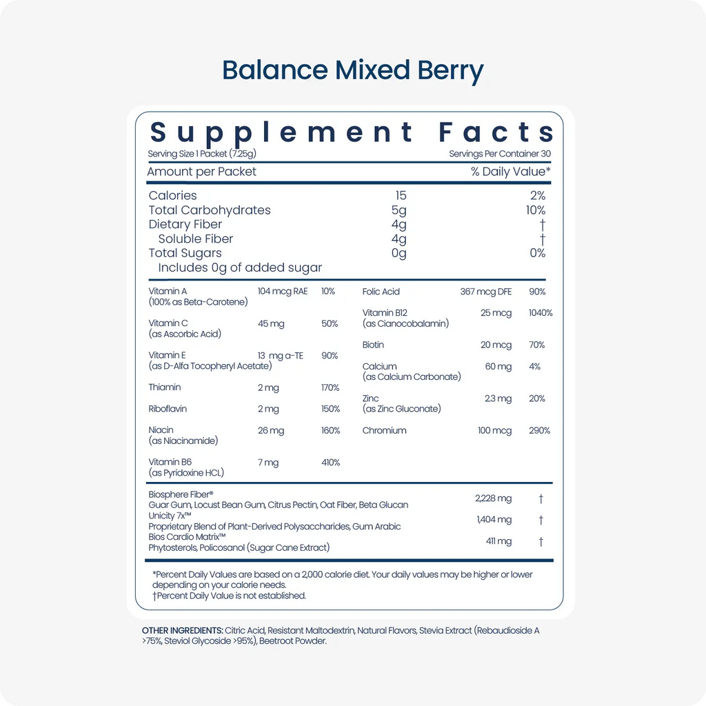 Unicity Balance - Mixed Berry & Orange Flavor