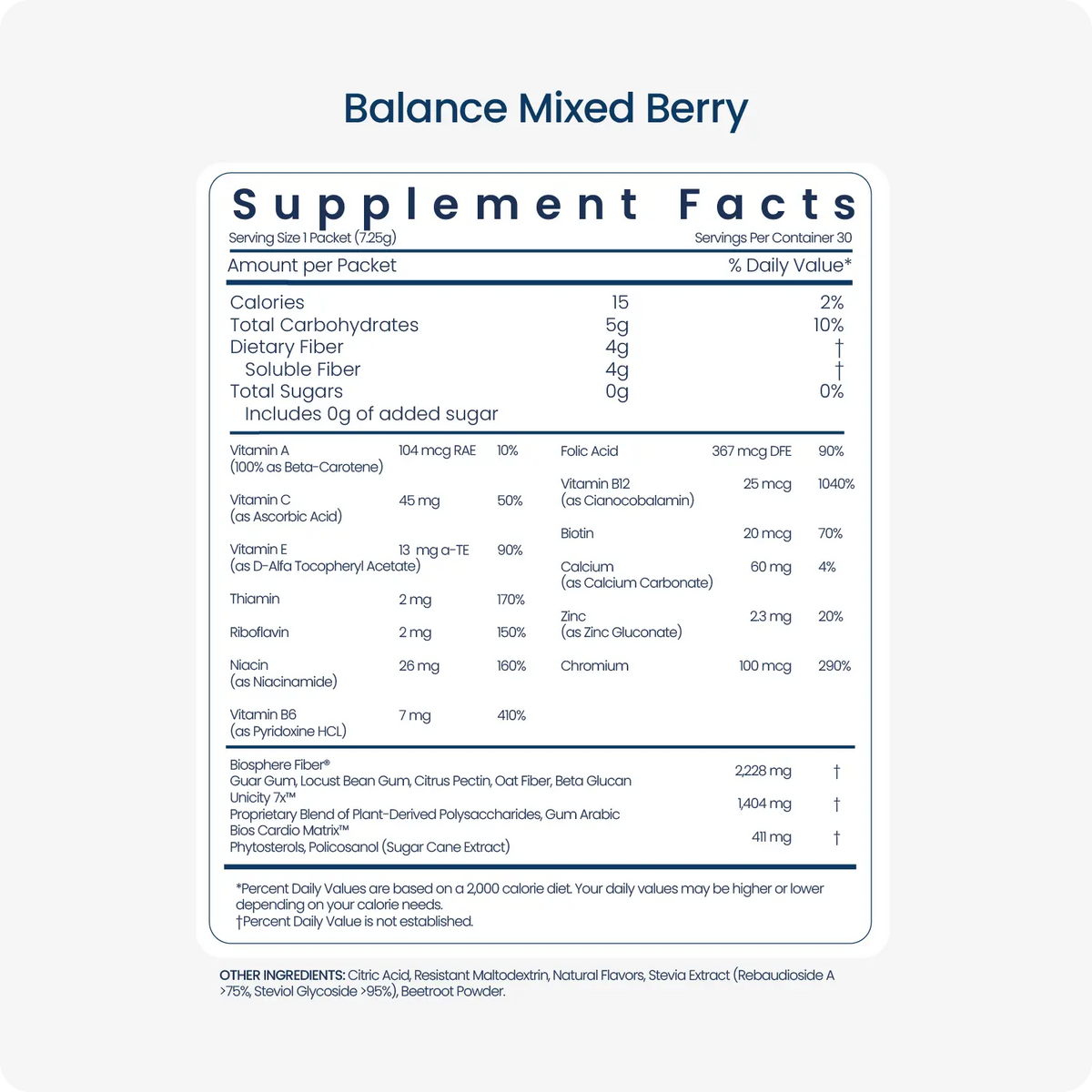 Unicity Balance - Mixed Berry & Orange Flavor