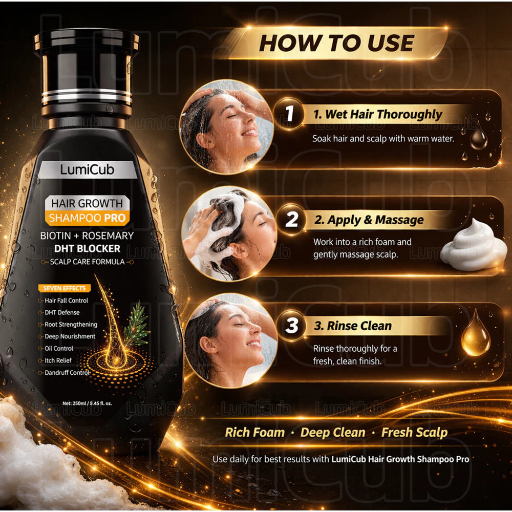 LumiCub Hair Growth Shampoo PRO 250ml