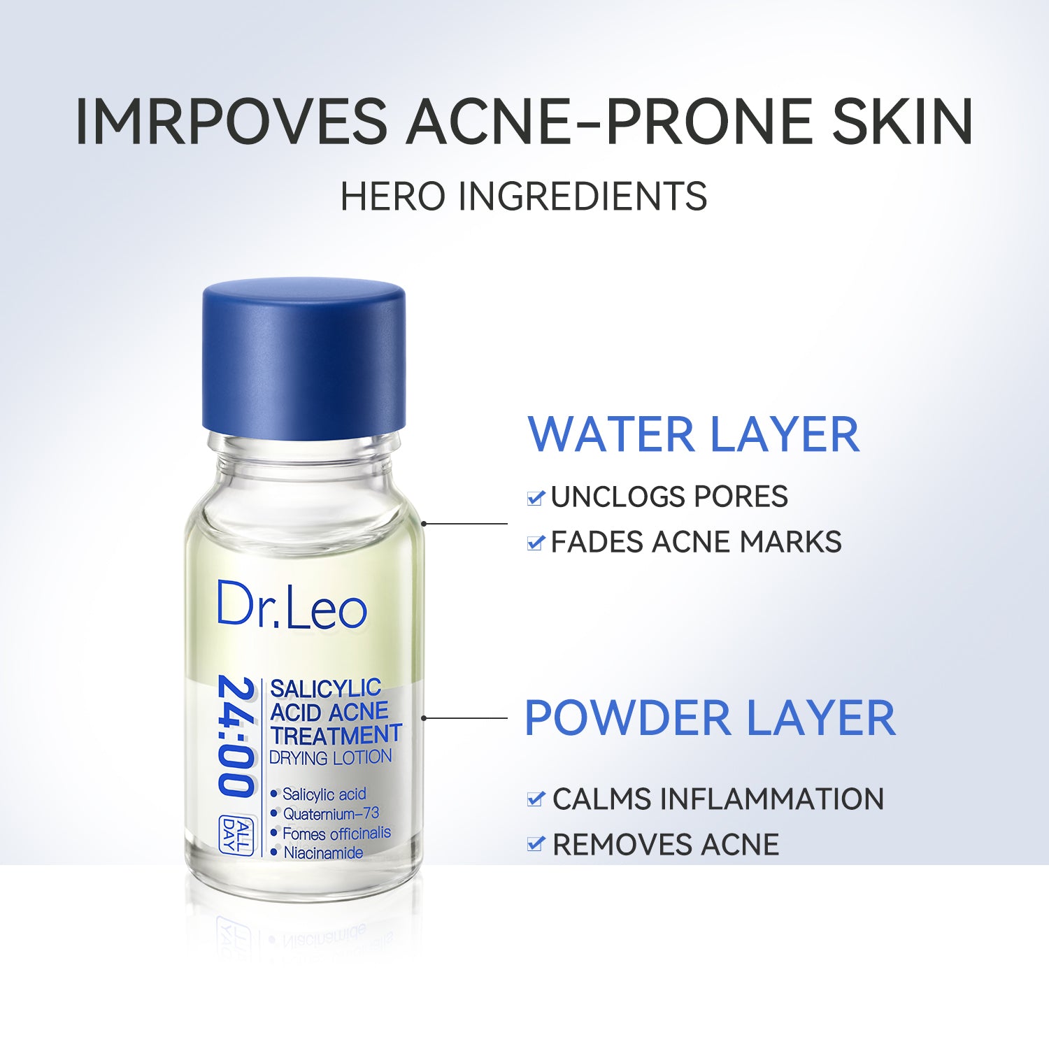 Dr. Leo Acne Buster Salicylic Acid Drying Lotion
