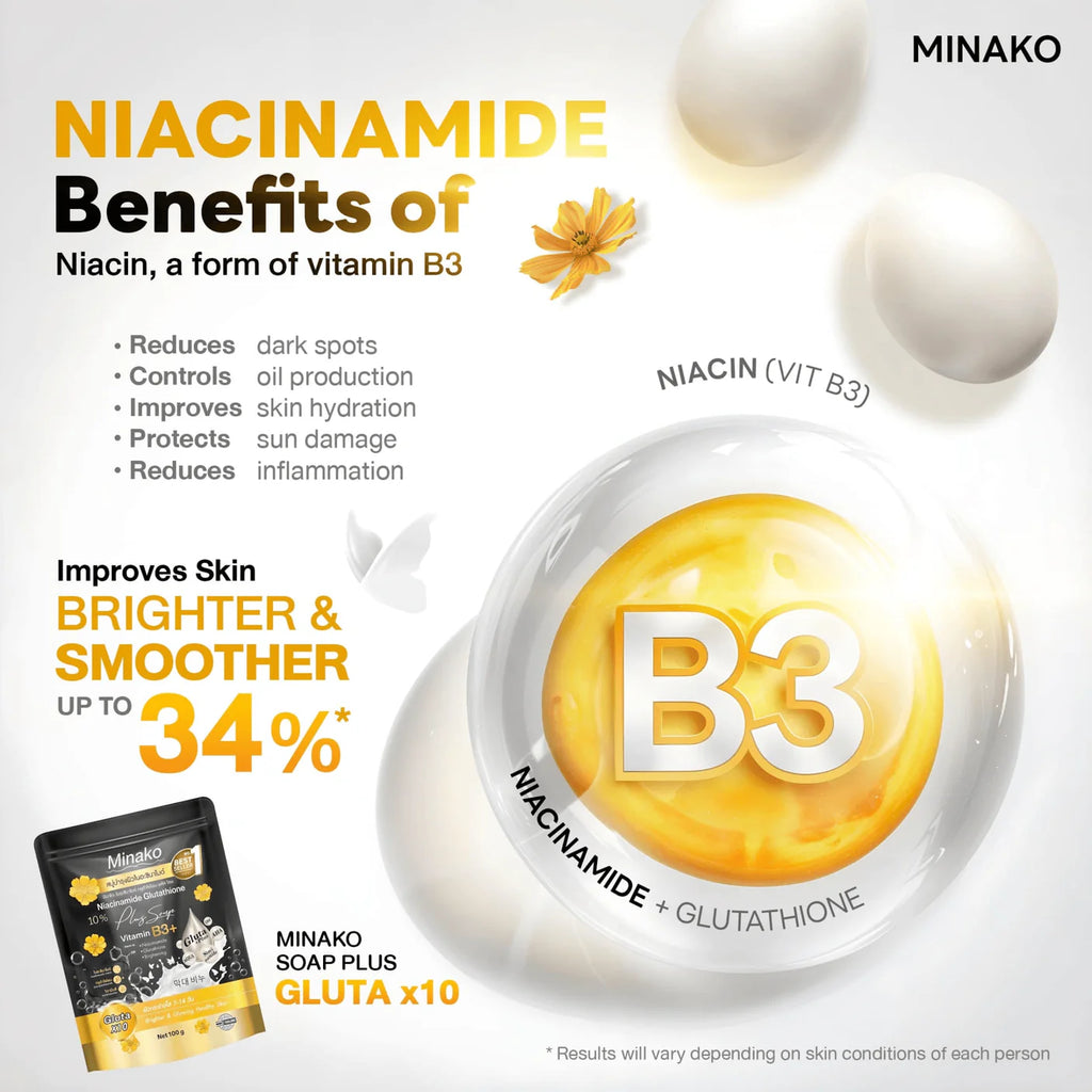 Minako Niacinamide Glutathione Plus Soap