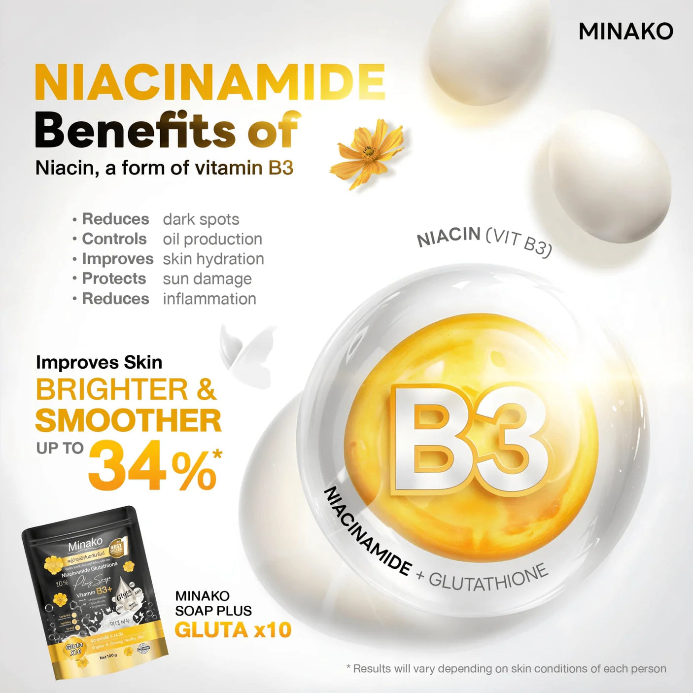 Minako Niacinamide Glutathione Plus Soap