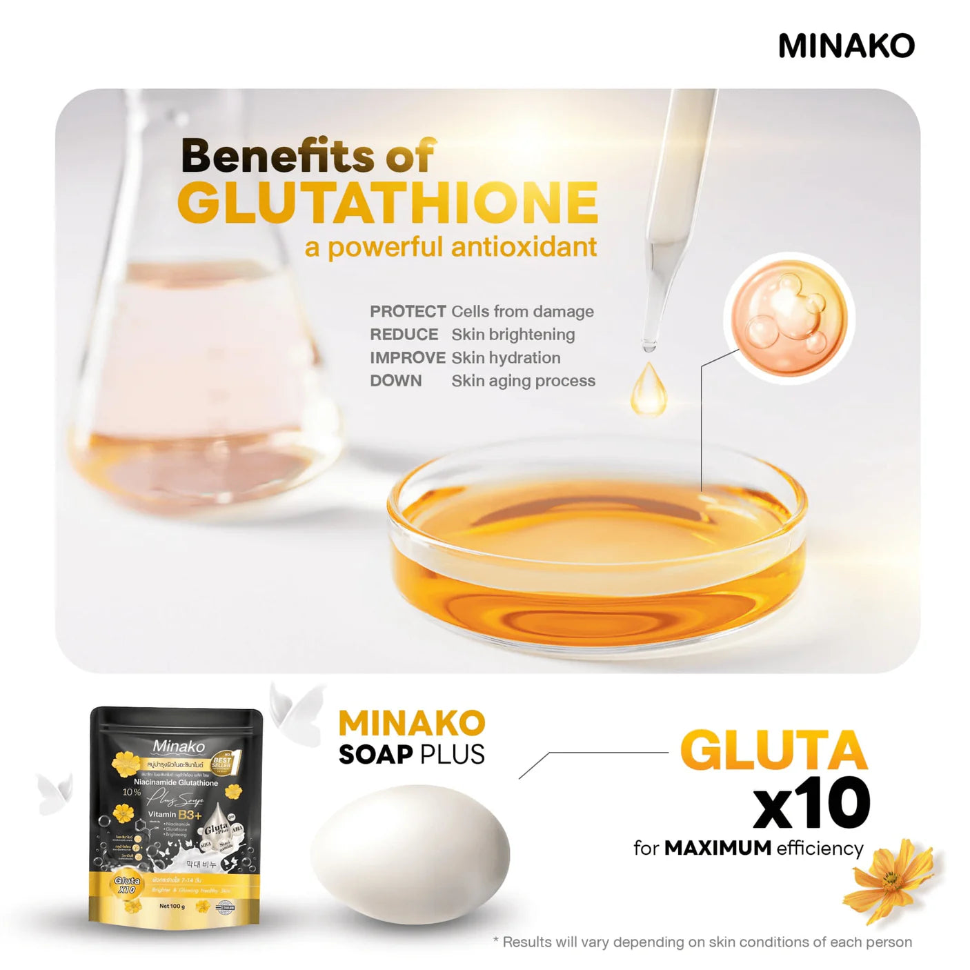 Minako Niacinamide Glutathione Plus Soap