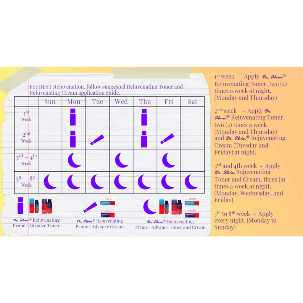 Dr. Alvin Rejuvenating Set No. 5 Rejuvenating Set