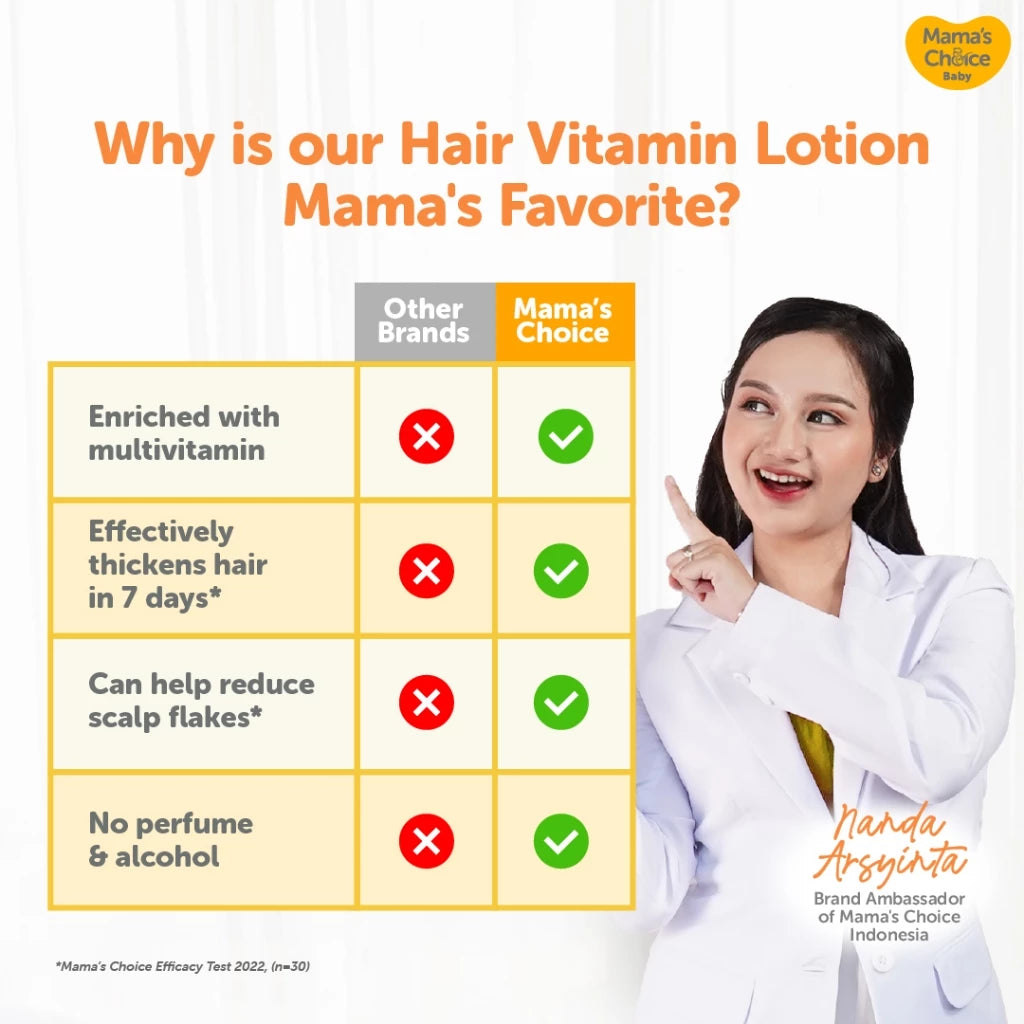 Mama's Choice Baby Hair Vitamin Lotion
