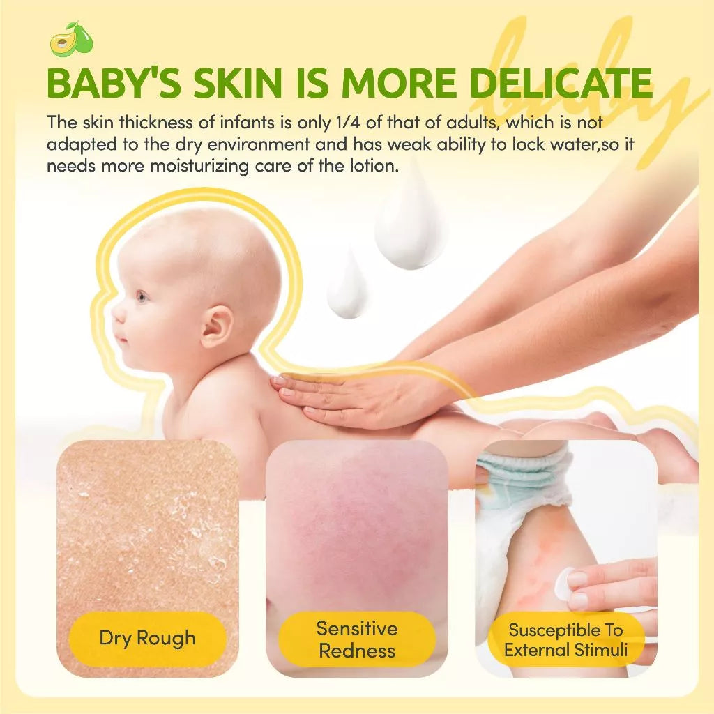 Tenderoo Baby Moisturizing Lotion