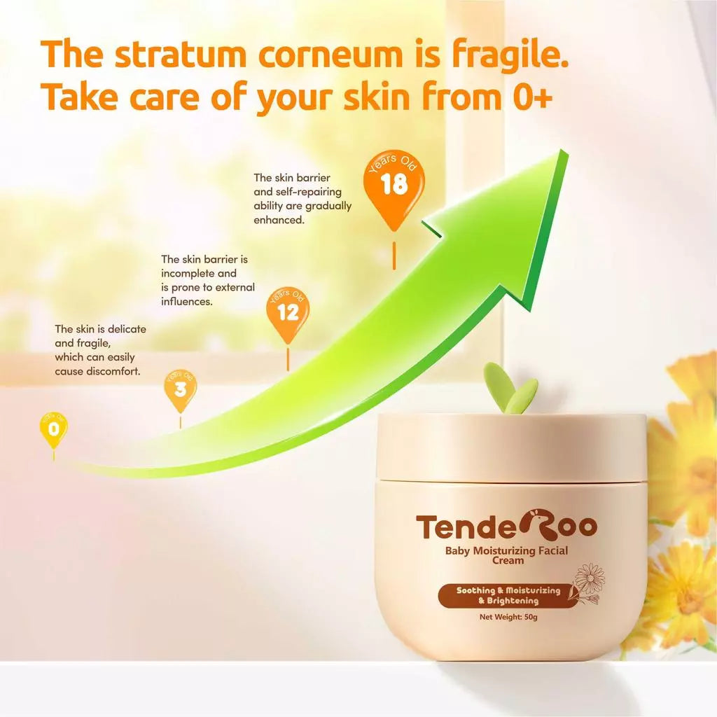 Tenderoo Baby Moisturizing Facial Cream