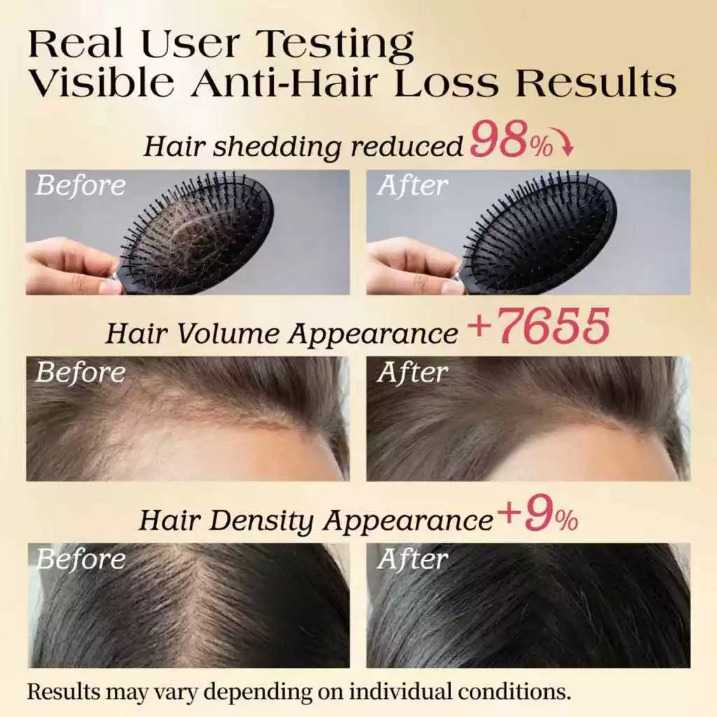 Lumei BIotin + Keratin Advanced Hair Booster