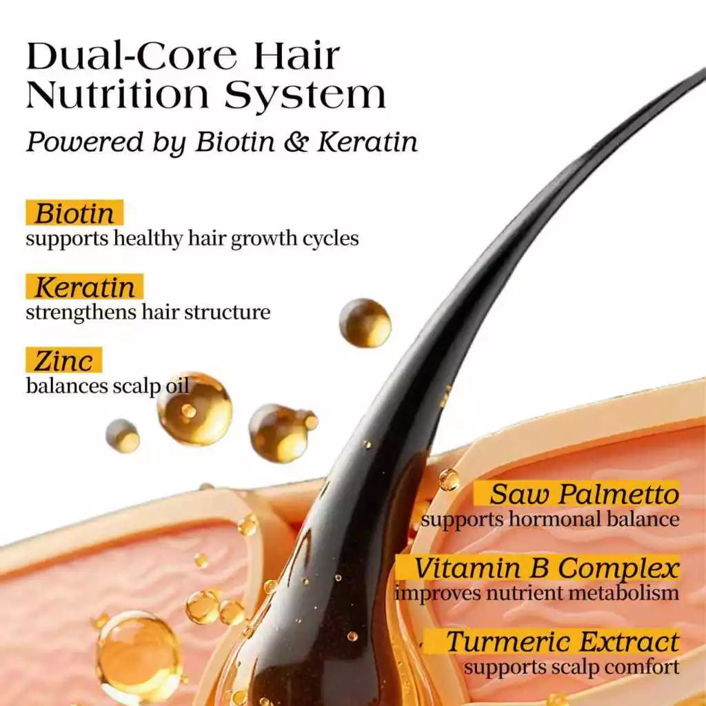 Lumei BIotin + Keratin Advanced Hair Booster