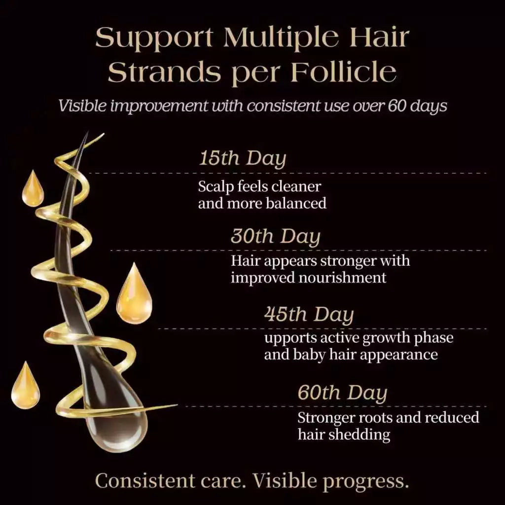 Lumei BIotin + Keratin Advanced Hair Booster