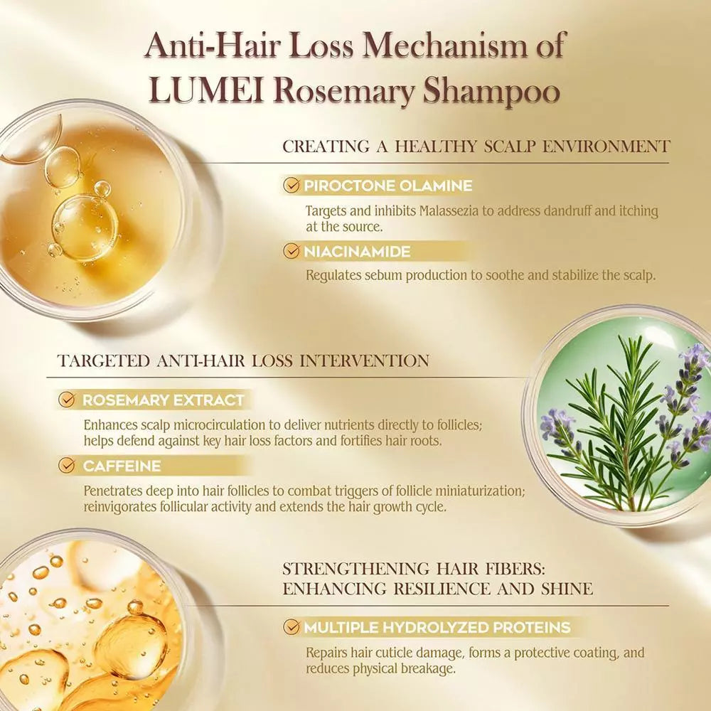 LUMÉI Rosemary Infused Shampoo & Conditioner